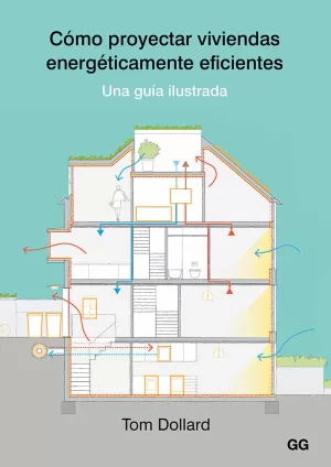 CÓMO PROYECTAR VIVIENDAS ENERGÉTICAMENTE EFICIENTES: UNA GUÍA ILUSTRADA